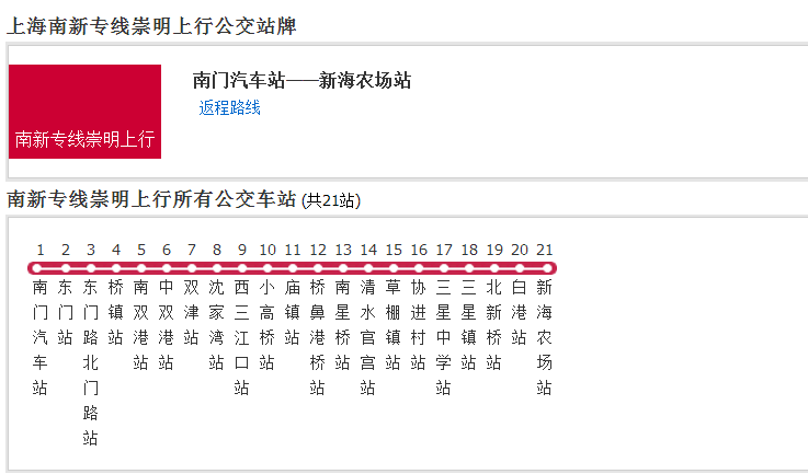 上海公交南新專線崇明