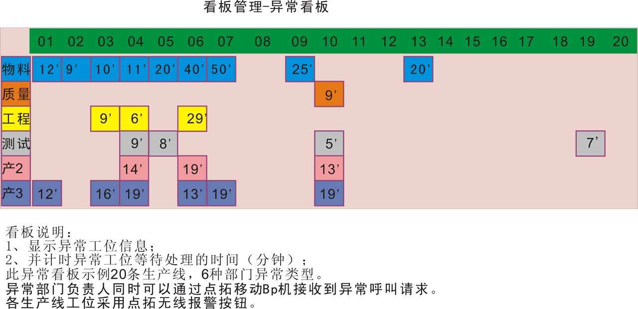 安東系統