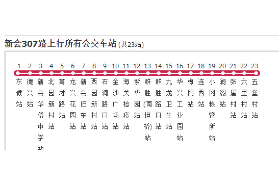 新會公交307路