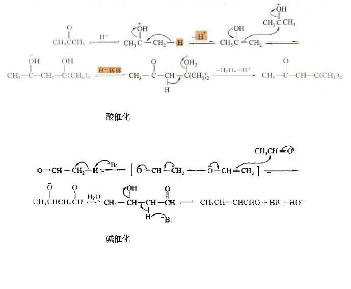 互變異構化