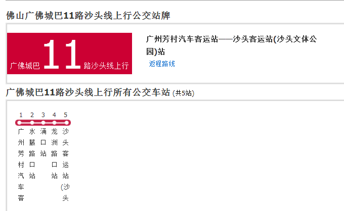 佛山公交廣佛城巴11路沙頭線
