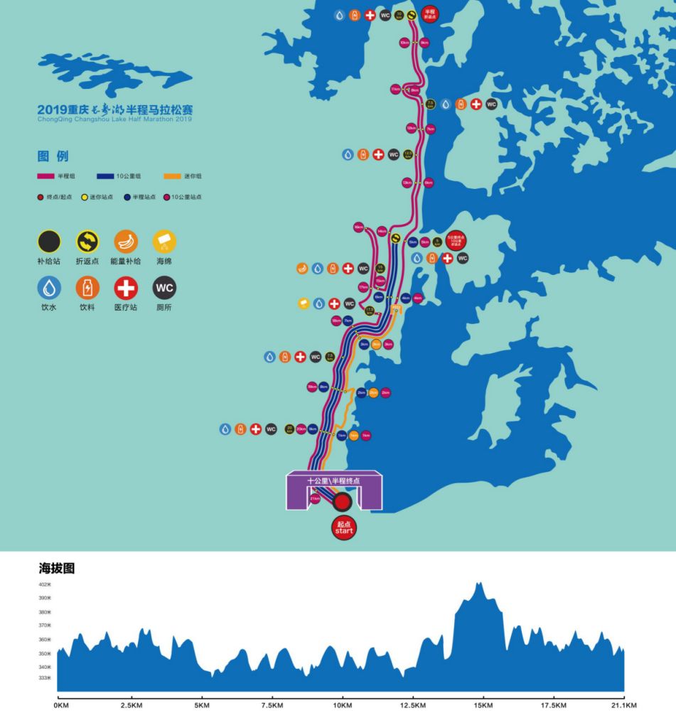 2018重慶長壽湖半程馬拉松賽