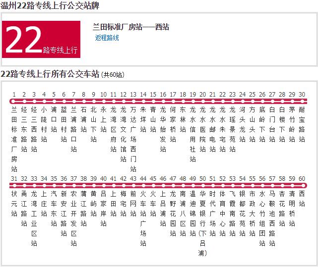 溫州公交22路專線