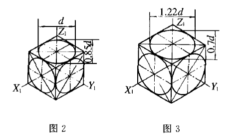 圓正等測軸測投影圖