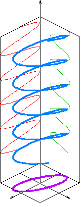 橢圓極化