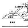 混凝土防滲牆