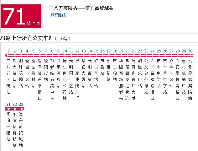 邯鄲公交71路