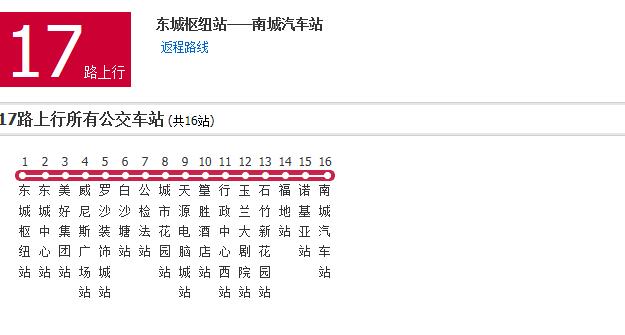 東莞公交17路