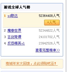 30日截圖，SD鋼彈吧曾一度居於首位