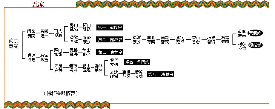 釋海燈(范無病)