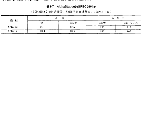 SPEC 基準程式