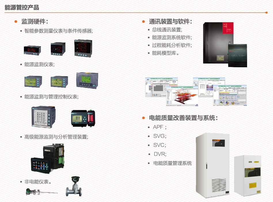 EPDS智慧型配電系統組成