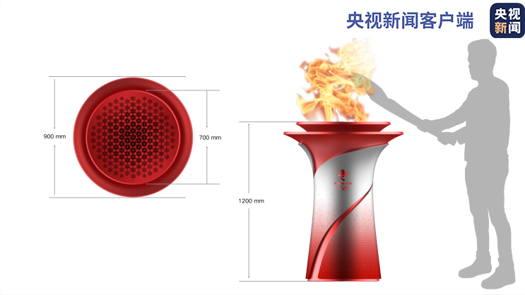 2022年北京冬季奧運會儀式火種台