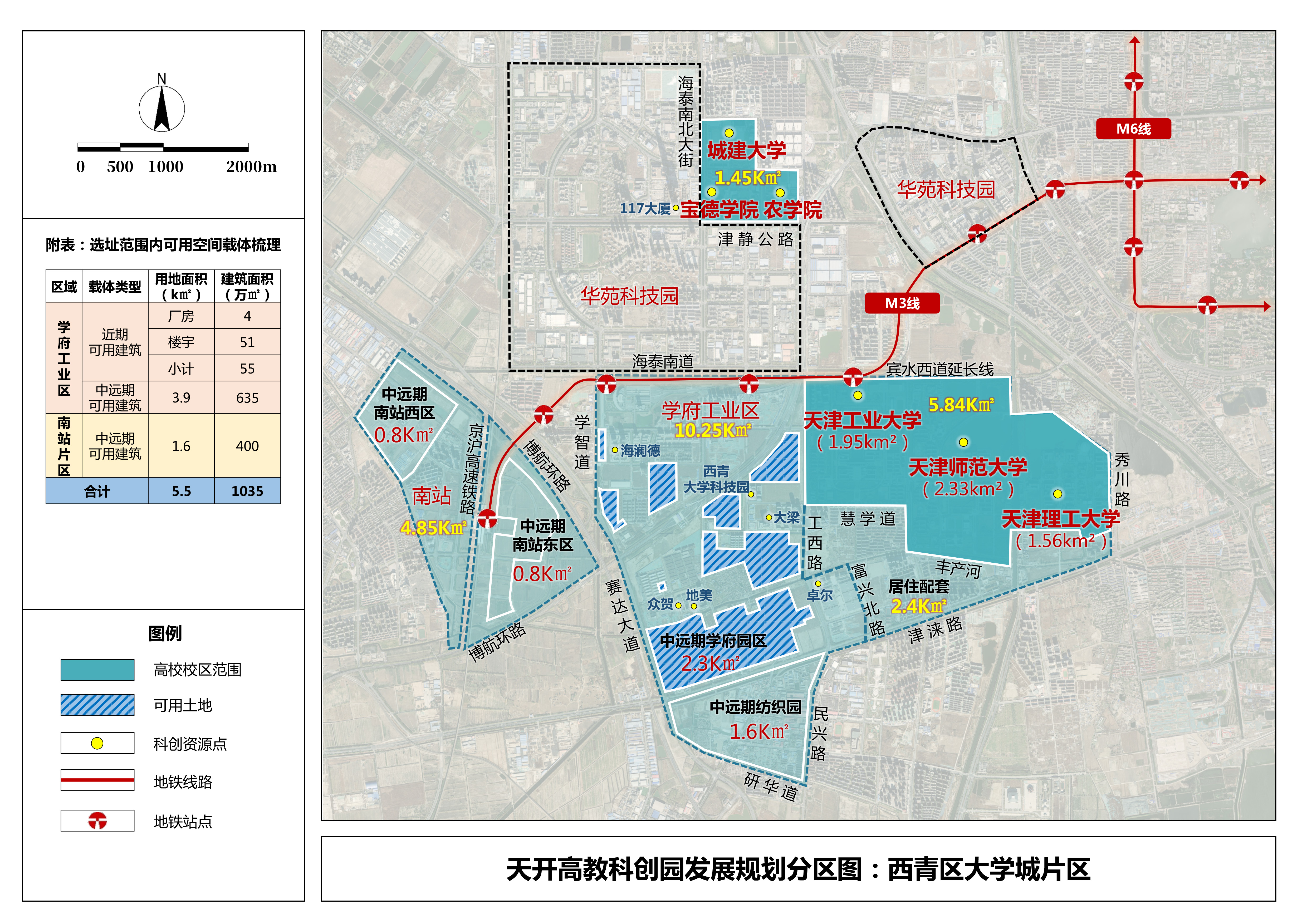 天開高教科創園