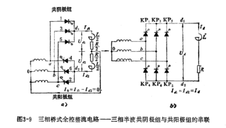 三相橋式全控整流電路