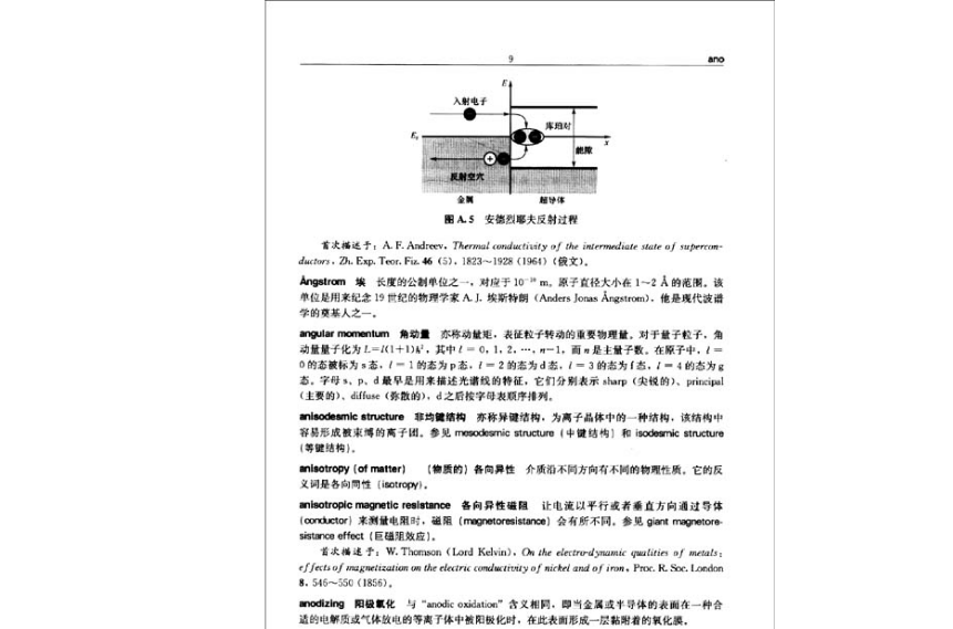 艾林方程