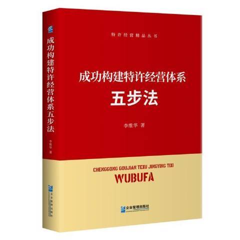 構建特許經營體系五步法