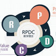 RPDC