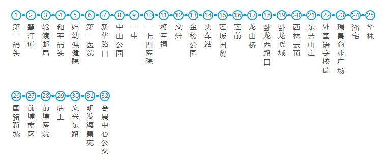 廈門公交19路