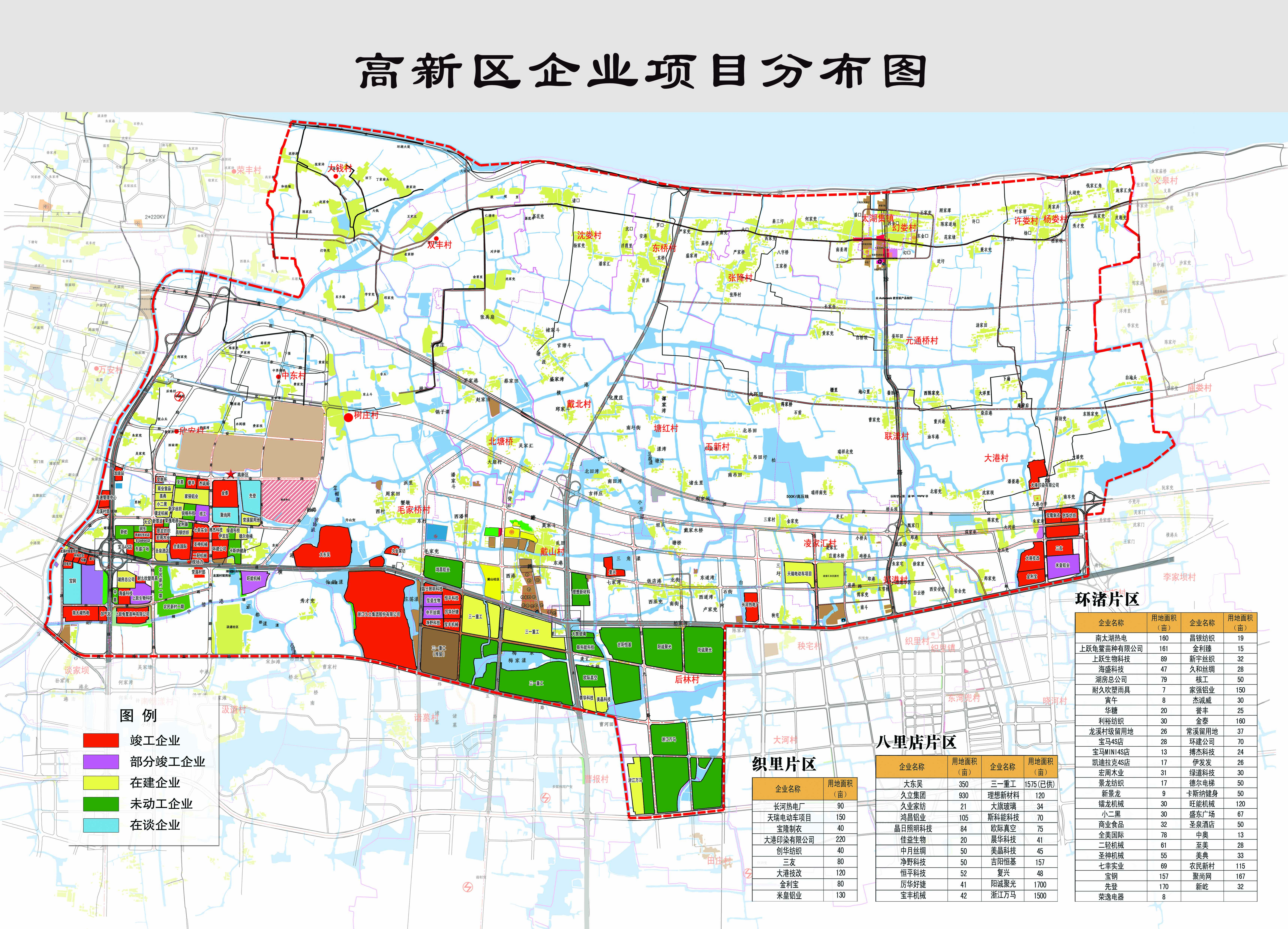 產業分布