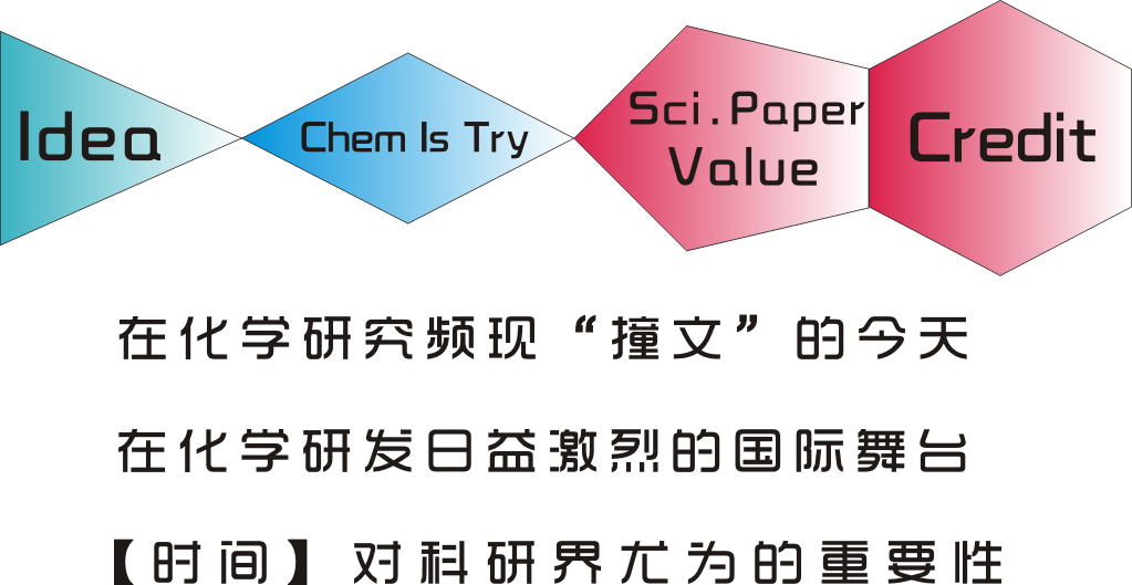 平行反應儀化學科研意義