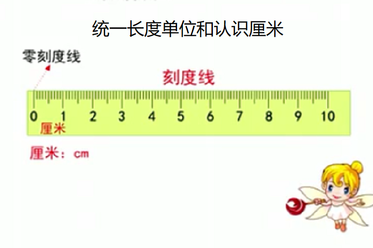 統一長度單位和認識厘米