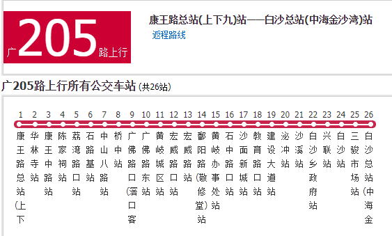 佛山公交廣205路