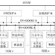 智慧型變電站站域保護