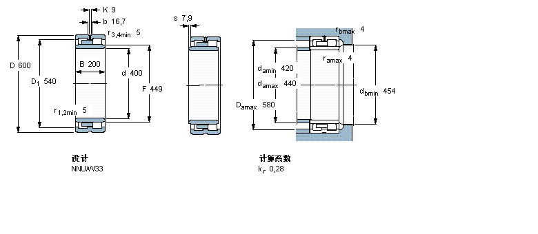 SKF NNU4080F/W33軸承