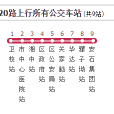 婁底公交20路