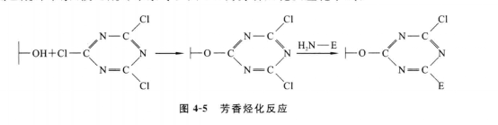 溴化氫-氨碳酸基反應