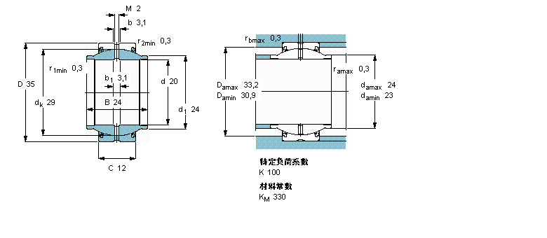 SKF GEM20ES-2RS軸承