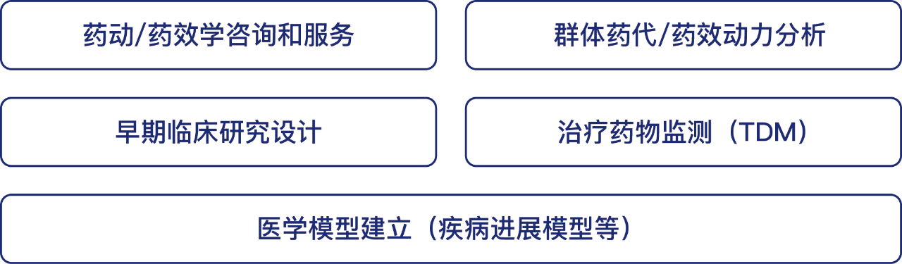 長沙砝碼柯數據科技有限責任公司