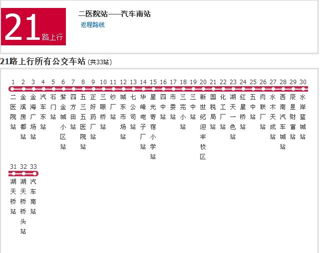 懷化公交21路