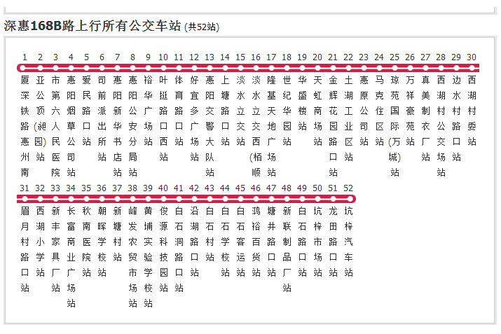 深圳公交深惠168B路