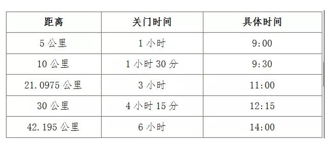 2017台州國際馬拉松