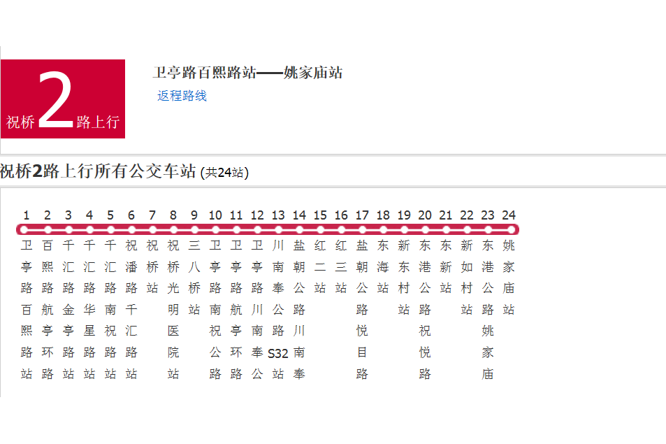 上海公交祝橋2路