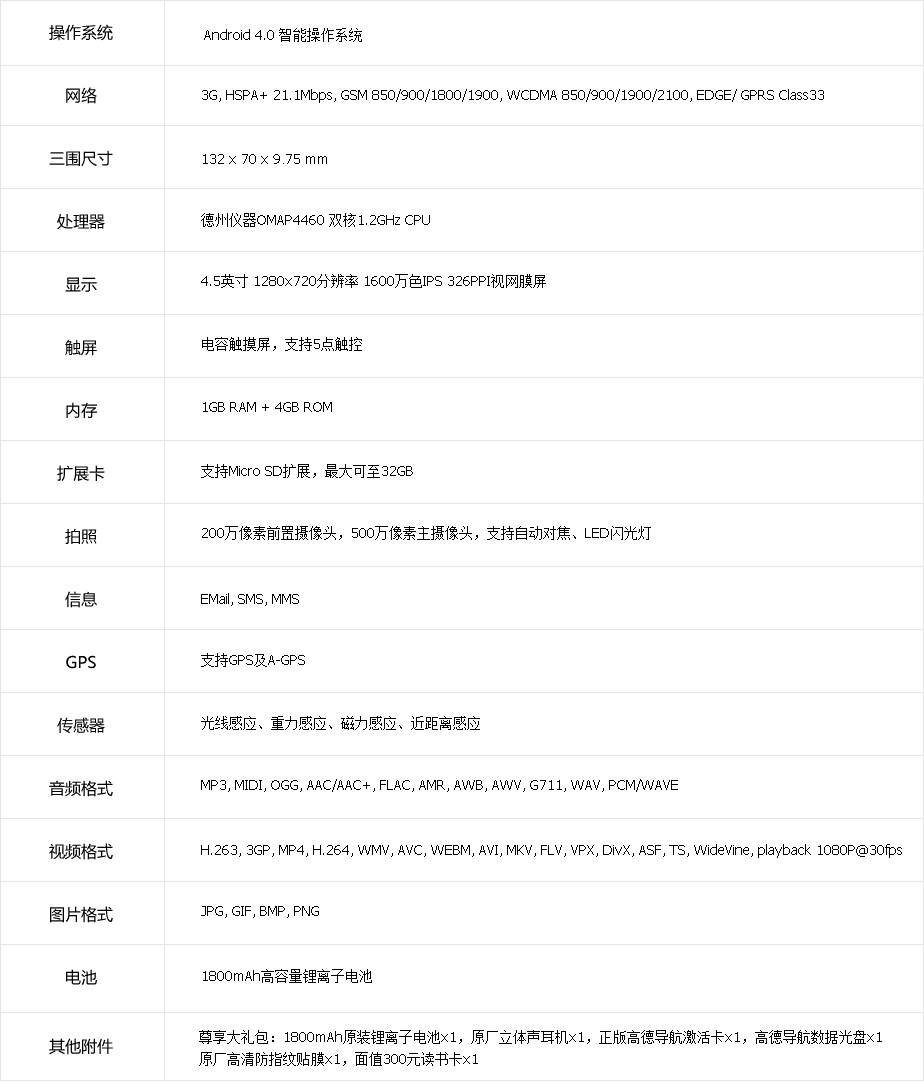 360AK47手機 基本配置