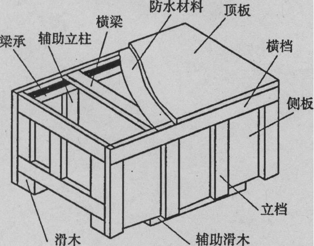 上海麒銘包裝製品有限公司