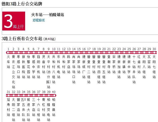 德陽公交3路