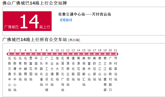 佛山公交廣佛城巴14路