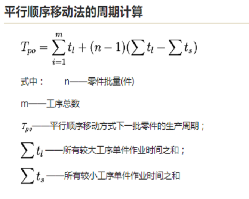 平行順序移動法