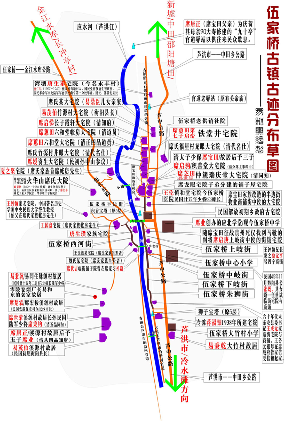 古鎮——伍家橋歷史古蹟簡易標識圖