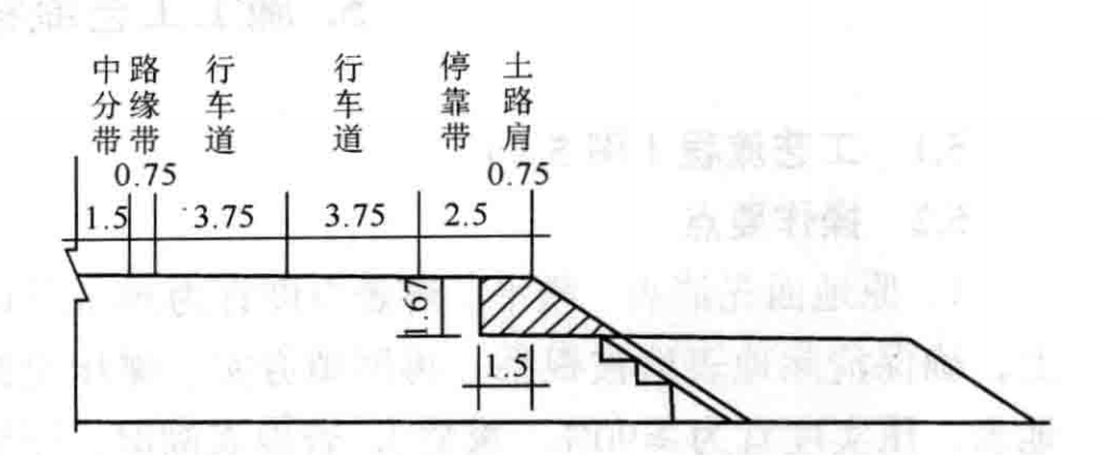 軟土地基上高速公路路基拓寬施工工法