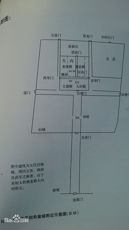 擴建後的北宋皇宮圖