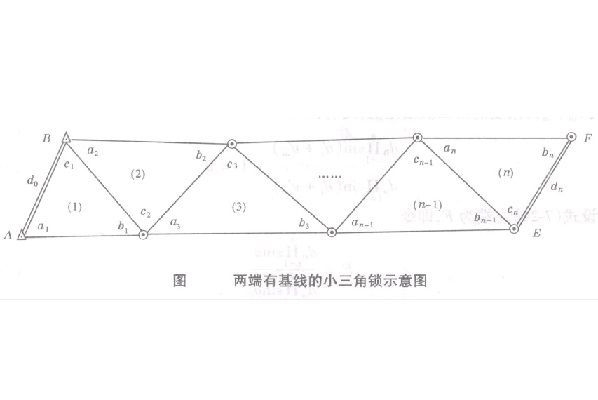 兩端有基線的小三角鎖示意圖