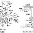 隔膜式雨淋報警閥