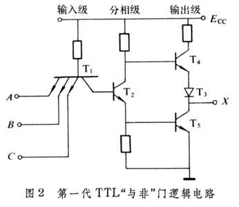 晶體表面