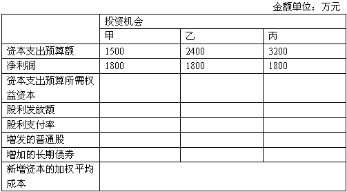 會計假設