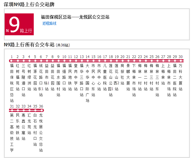 深圳公交N9路